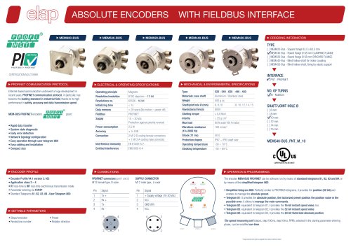 MEM-Bus Profinet Encoder