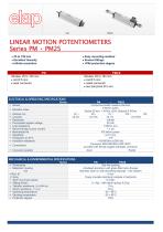 PM PM2S Linear Potentiometers