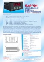 VD4 Digital Readout