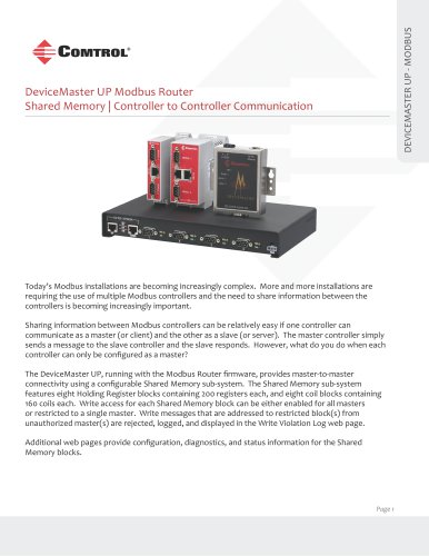 Device Master UP-Modbus Router Shared Memory