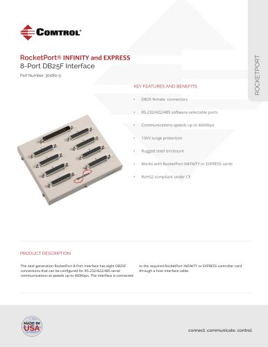 RocketPort ® 8-Port DB25F Interface