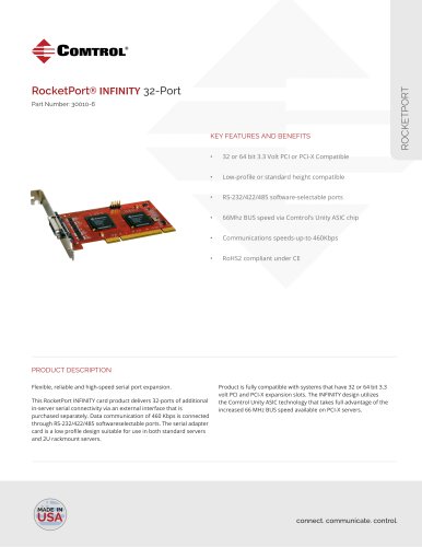 RocketPort ® INFINITY 32-Port