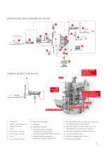 ABP UNIVERSAL ABP HRT - 9