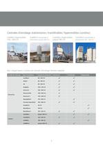 ammann_asphalt_mixing-plant_brochure_ - 7