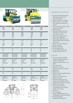 Compacteurs tandem AV 70-2 / 85-2 / 95-2 / 115-2 - 7