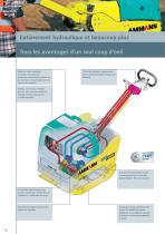 Plaques vibrantes 367?747 kg entièrement hydrauliques APH 5020/6020/1000 TC - 8