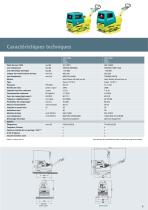 Plaques vibrantes 367?747 kg entièrement hydrauliques APH 5020/6020/1000 TC - 9