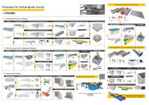 Machines et équipements pour la ventilation - 6