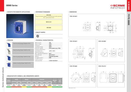 DOMO Series Sockets for domestic applications