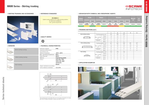 WADO Series  Trunking systems: skirting trunking