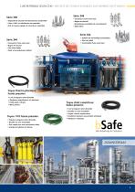 Protection contre l’hydrogène sulfuré (H2S) - 3