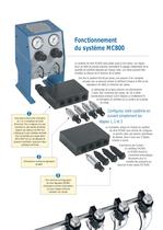 Systeme de lubrification MicroCoat - 3