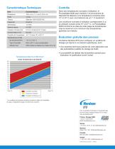 Système de Maintien en Température ProcessMate 6500 - 2