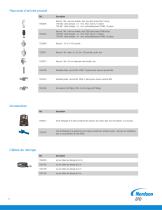 Système de Valve de Jetting PICO Pµlse - 5