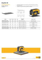 CATALOGO MALAGUTI 4.3 NOP-FRANCESE - 15