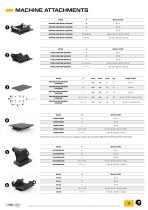 CATALOGUE ENG MALAGUTI CANGEO-13