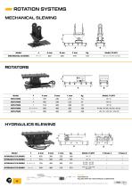 CATALOGUE ENG MALAGUTI CANGEO-14