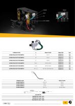 CATALOGUE ENG MALAGUTI CANGEO-17
