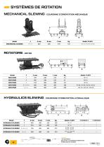 MALAGUTI CANGEO CATALOGUE-14