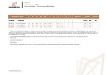Aluminio AI - 12