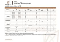 aluminio_extruido_caracteristicas_mecanicas - 10