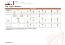 aluminio_extruido_caracteristicas_mecanicas - 11