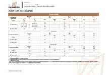 aluminio_extruido_caracteristicas_mecanicas - 12