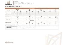 aluminio_extruido_caracteristicas_mecanicas - 13