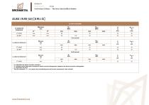aluminio_extruido_caracteristicas_mecanicas - 14