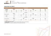 aluminio_extruido_caracteristicas_mecanicas - 15