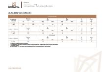 aluminio_extruido_caracteristicas_mecanicas - 16