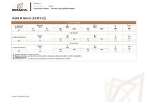 aluminio_extruido_caracteristicas_mecanicas - 27