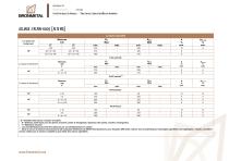 aluminio_extruido_caracteristicas_mecanicas - 29