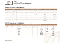 aluminio_extruido_equivalencias - 13