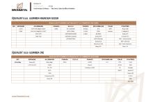 aluminio_extruido_equivalencias - 14