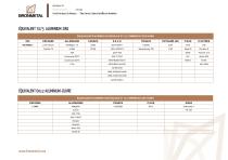 aluminio_extruido_equivalencias - 15