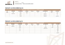 aluminio_extruido_equivalencias - 2