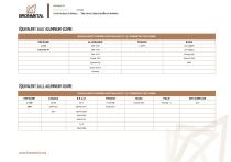 aluminio_extruido_equivalencias - 3
