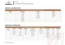 aluminio_extruido_equivalencias - 4