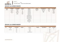 aluminio_extruido_equivalencias - 6