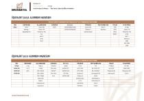 aluminio_extruido_equivalencias - 7