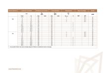 aluminio_laminado_caracteristicas_mecanicas - 27