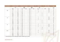 aluminio_laminado_caracteristicas_mecanicas - 29