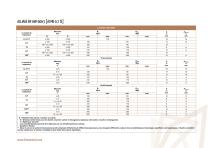 aluminio_laminado_caracteristicas_mecanicas - 55