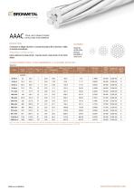 cable en aluminium - 2