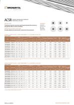 cable en aluminium - 3