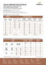 FEUILLARD CUIVRE POUR USAGES ÉLECTRIQUES - 2