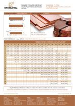 Pletina de cobre - 2