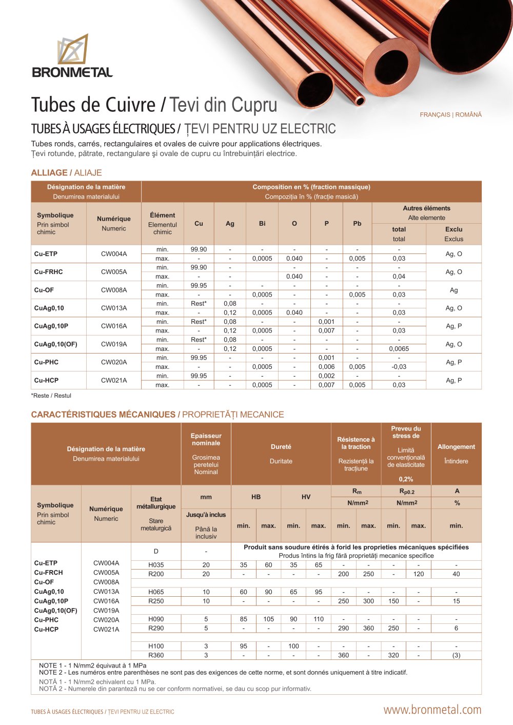 Tubes de Cuivre - Bronmetal