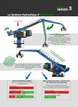 GRUE EQUILIBREE DE MANUTENTION SERIES 3 - 2
